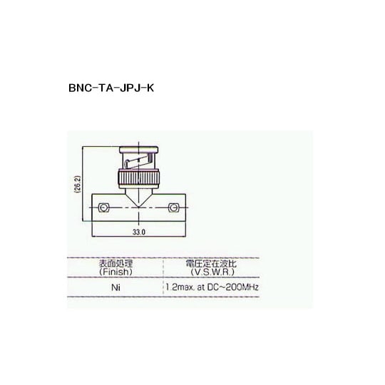 BNC−TA−JPJ−K コネクター