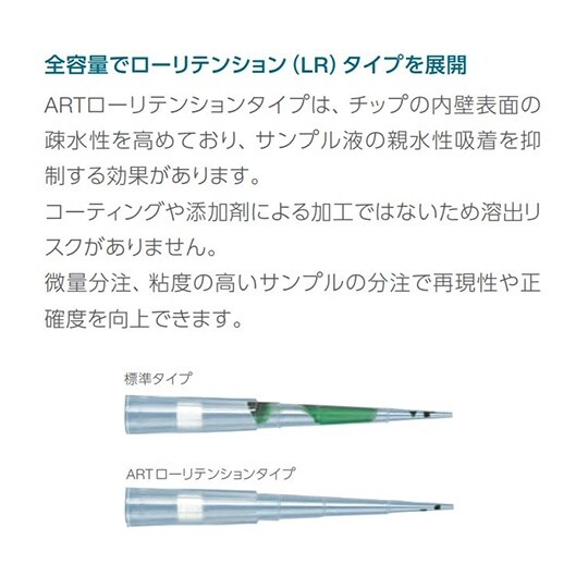 ART 100E LR 詰め替え式 滅菌