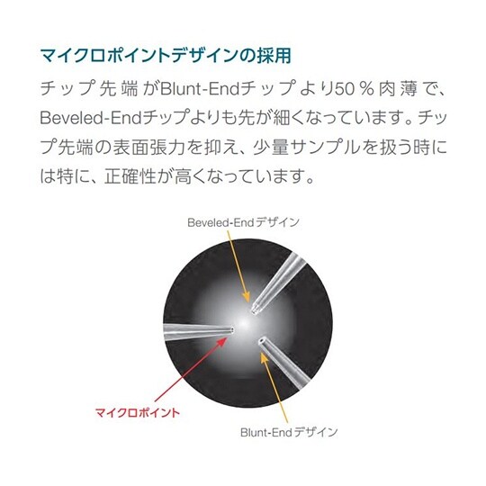 ART 200 LR 詰め替え式 滅菌済