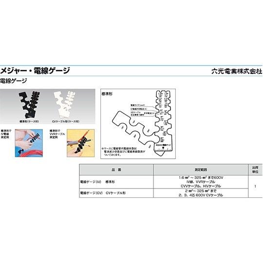 電線ゲージ(CV) CVケーブル形