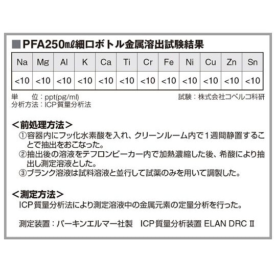 18108 広口ボトル 中栓無100mL