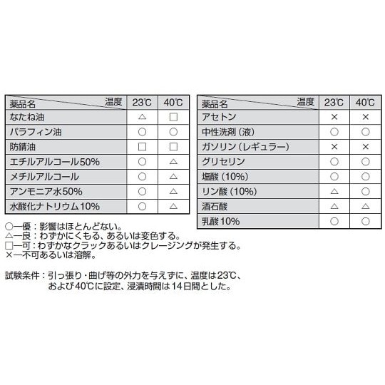 02016 クリアー広口ボトル 1L