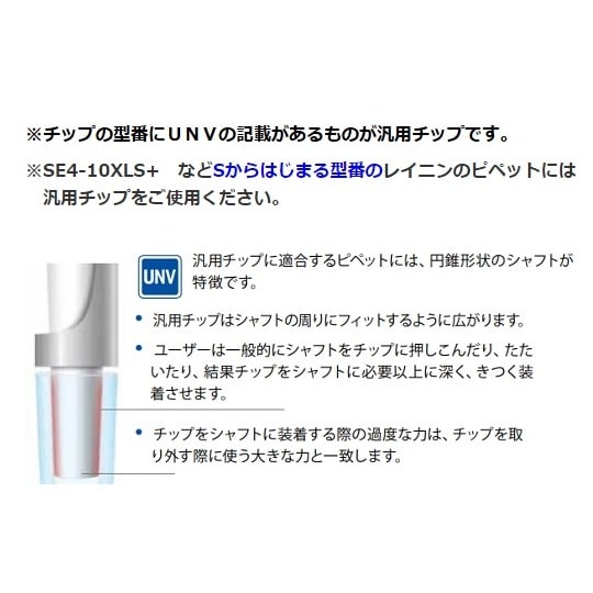 低吸着滅菌済汎用チップ スペースセーバー