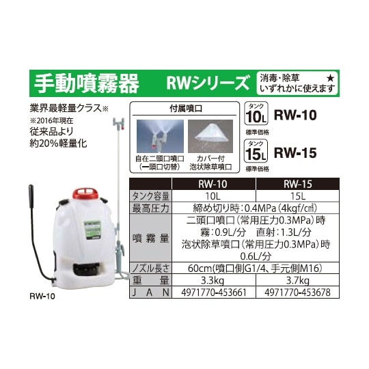 0458866手動噴霧器グランドマスター