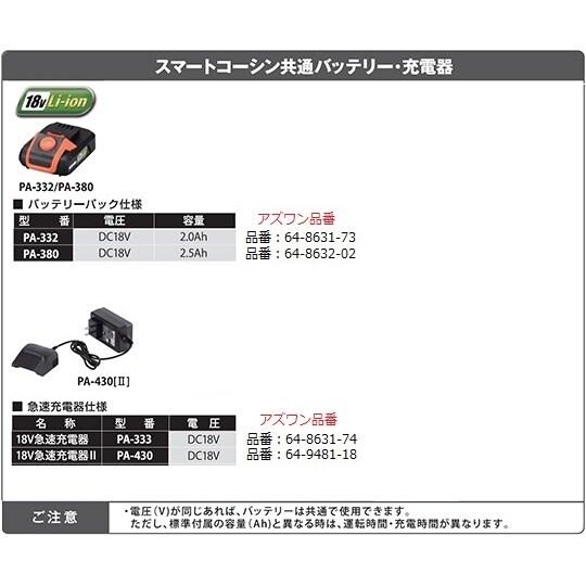 0458881充電噴霧器18V2.0Ah