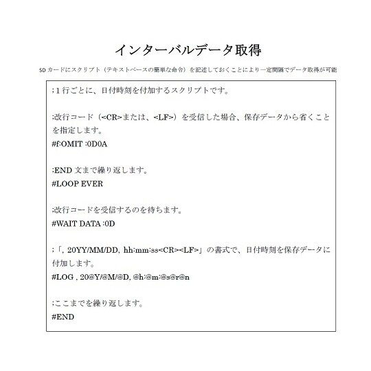 DT−SDL5 SDロガー5