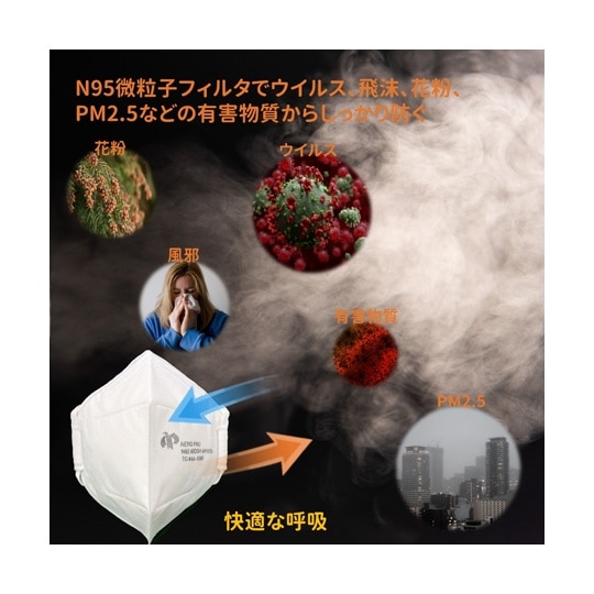 JN018 Aeropro N95マスク