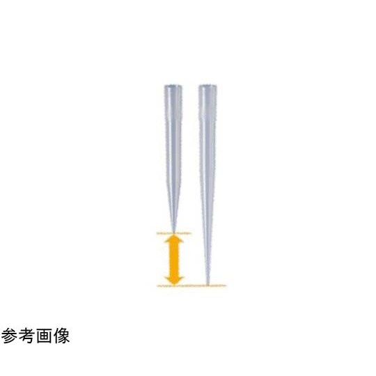 epT.I.P.S.(R) リロード P