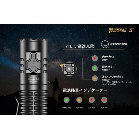 フラッシュライト 米Luminus SS