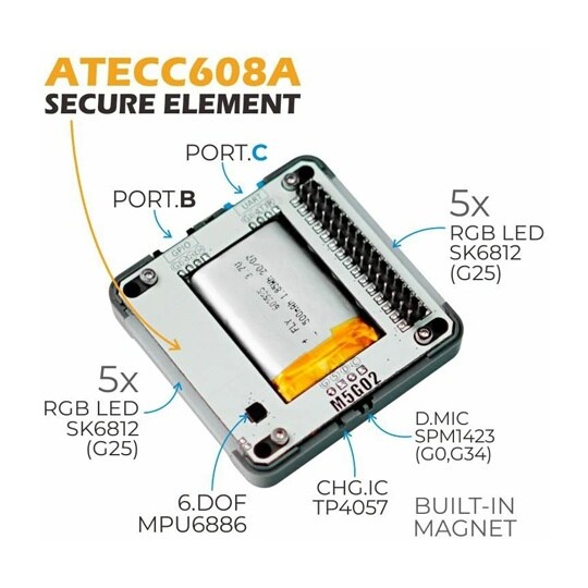 M5Stack Core2 for AW