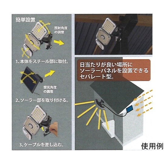 ソーラーパネル分離型広範囲照射タイプ 強