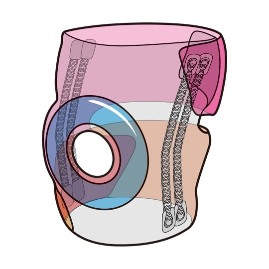 ひざ用サポーター安定補強材サポーター 5