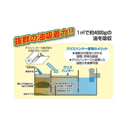 500mmx10m グリーストラップ用油