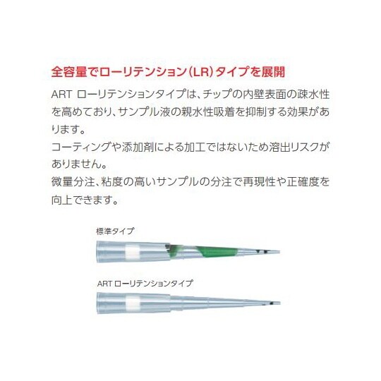 チップ ART 1000XL LR リロ