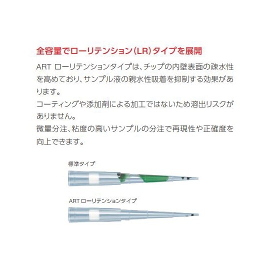 チップ ART 300 LR リロードタ