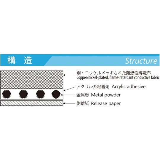 導電布テープ TR−100 100.0m