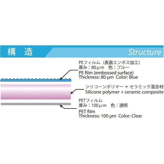 サーモスター/熱伝導率2.2W/m・kタ