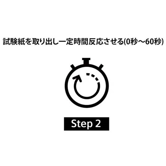 水質検査試験紙(アクアチェック(R))I