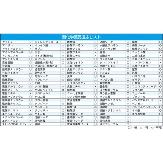 ユニチューブ 6×12 長さ10m #6