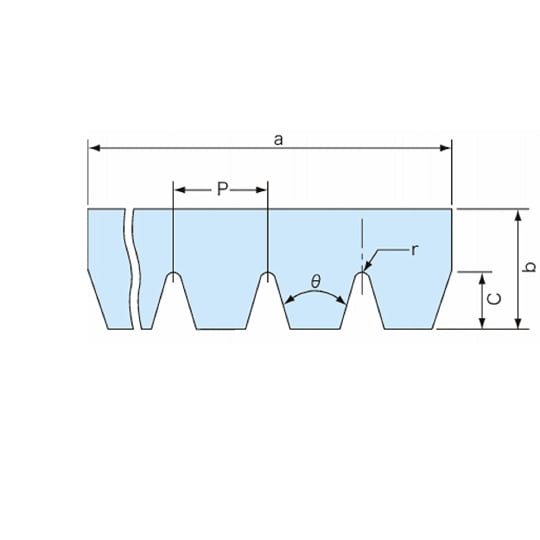 三ツ星ベルト リブスターベルトG PK形