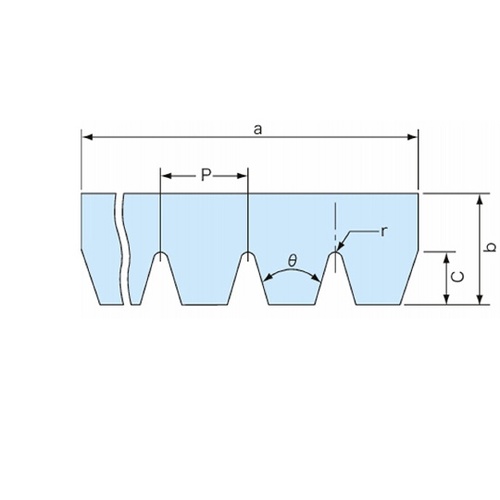 三ツ星ベルト リブスターベルトG PK形