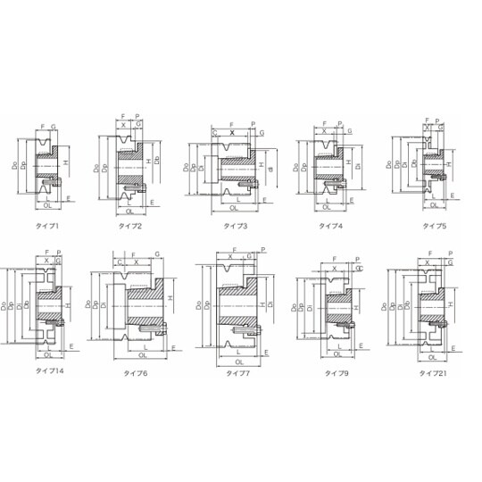 三ツ星ベルト マックスターウェッジプーリ