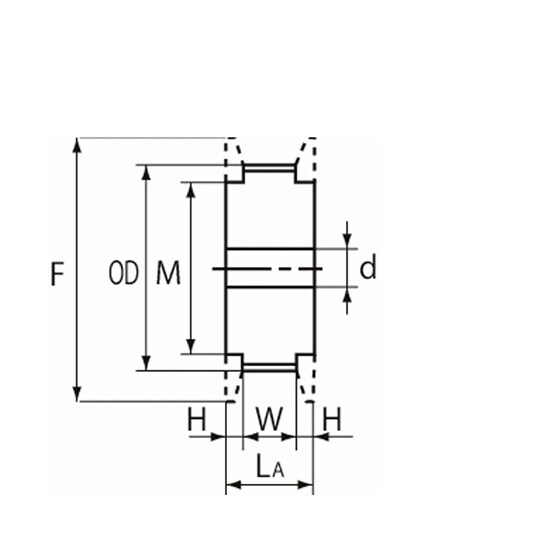 三ツ星ベルト スーパートルクタイミングプ