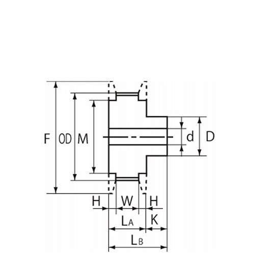 三ツ星ベルト スーパートルクタイミングプ