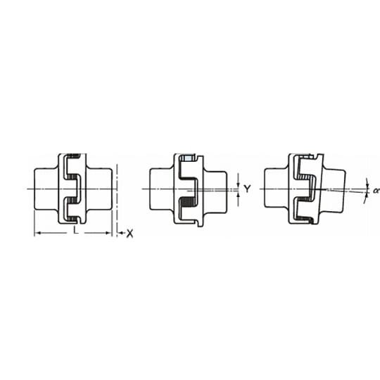 三ツ星ベルト チャンカップリング Sシリ