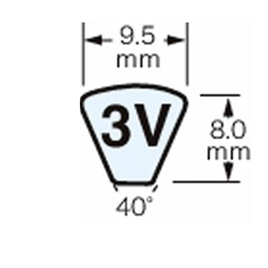 三ツ星ベルト マックスターマルチウェッジ