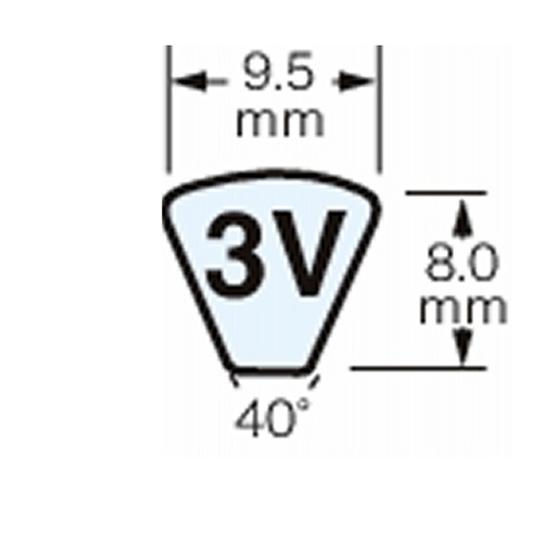 三ツ星ベルト マックスターマルチウェッジ