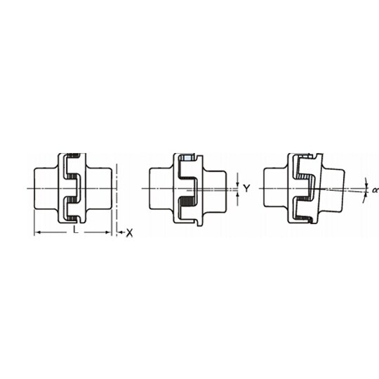三ツ星ベルト チャンカップリング Sシリ