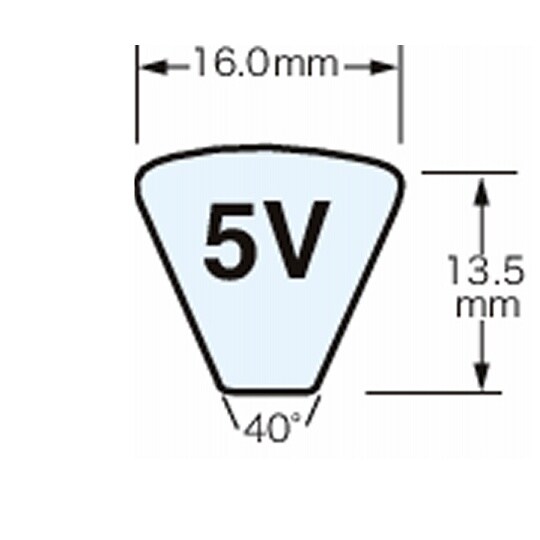 三ツ星ベルト マックスターマルチウェッジ