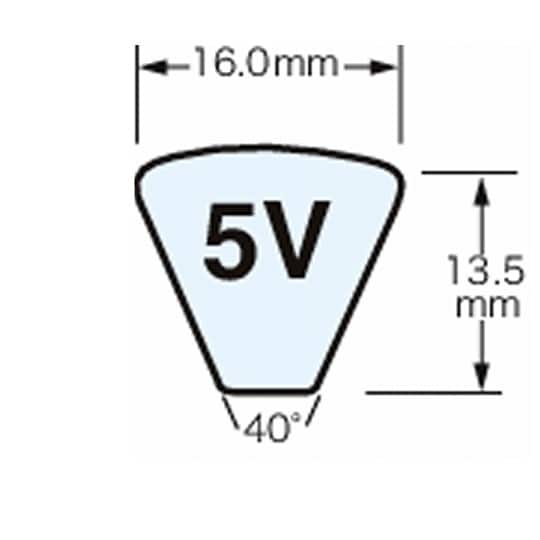 三ツ星ベルト マックスターウェッジベルト