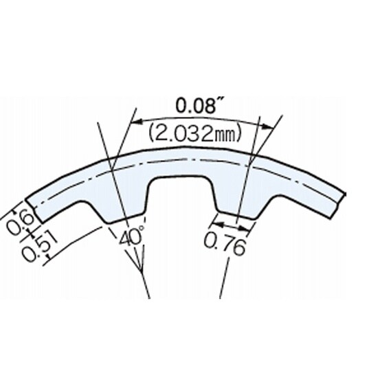 三ツ星ベルト タイミングベルト MXL形