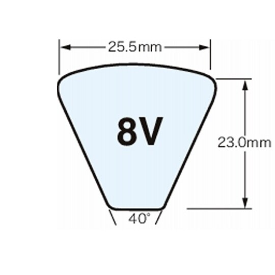 三ツ星ベルト マックスターウェッジベルト
