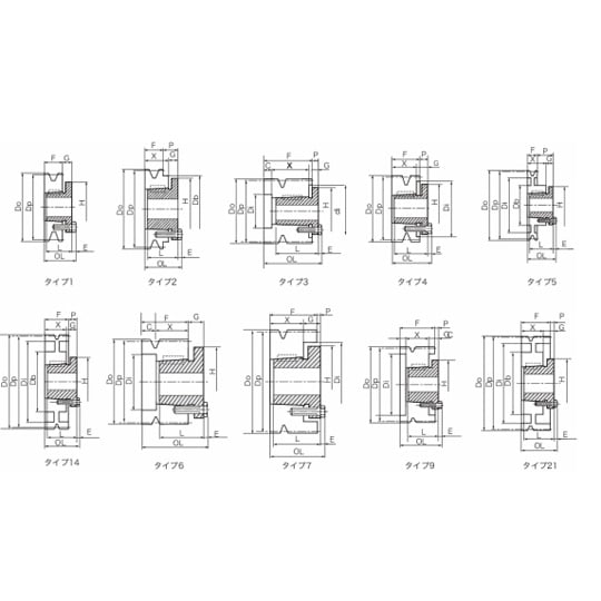 三ツ星ベルト マックスターウェッジプーリ