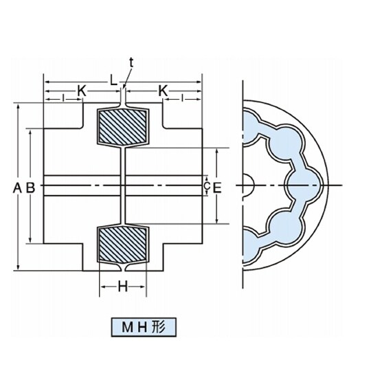 三ツ星ベルト ハイパーフレックスカップリ
