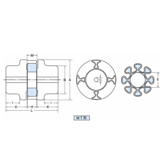三ツ星ベルト ハイパーフレックスカップリ