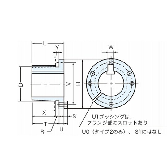 三ツ星ベルト マックスターウェッジプーリ