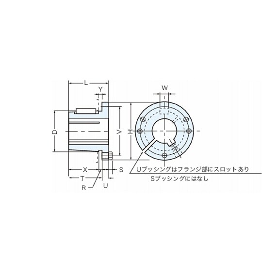 三ツ星ベルト マックスターウェッジプーリ