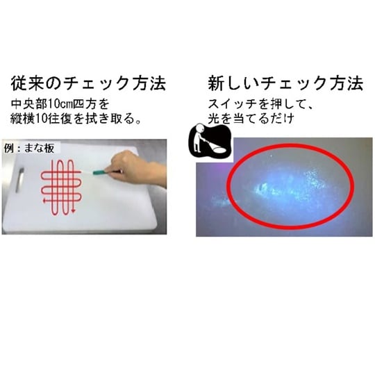 汚染チェックライト HA−004