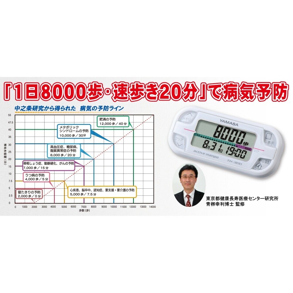 アクティブ万歩 W(ホワイト) TH−3