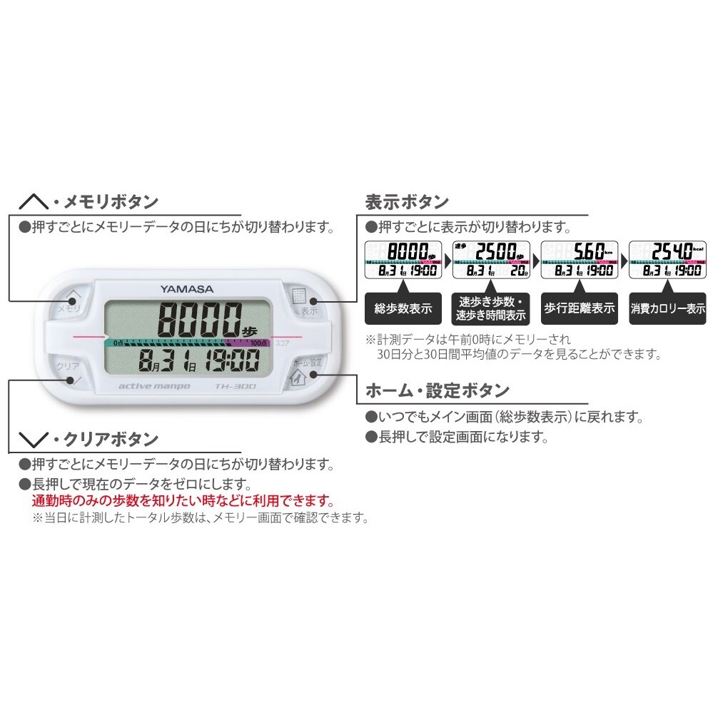 アクティブ万歩 W(ホワイト) TH−3