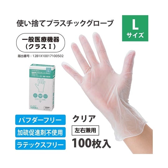 クラス1医療用プラスチック(PVC)グロ