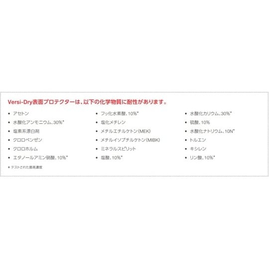 Super Versi−Dry 表面プロ