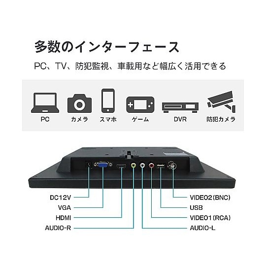 10インチ LCDモニター TN液晶(H