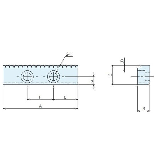 ネオ グリップ口金シリーズ 全体焼入れ(