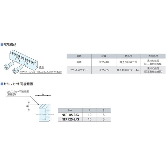 ネオ グリップ口金シリーズ 全体焼入れ(