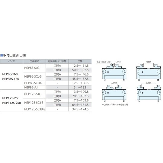 ネオ グリップ口金シリーズ 黒染め処理